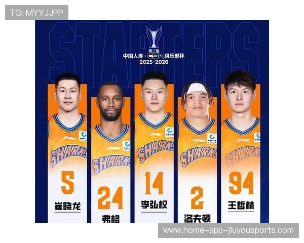 CBA球队实力榜（389 ）